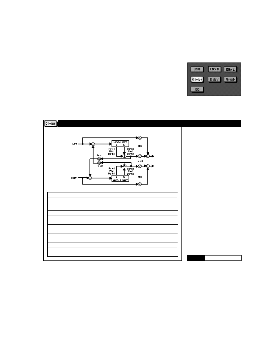 Chorus, Chorus effects | Lexicon MPX G2 User Manual | Page 112 / 173