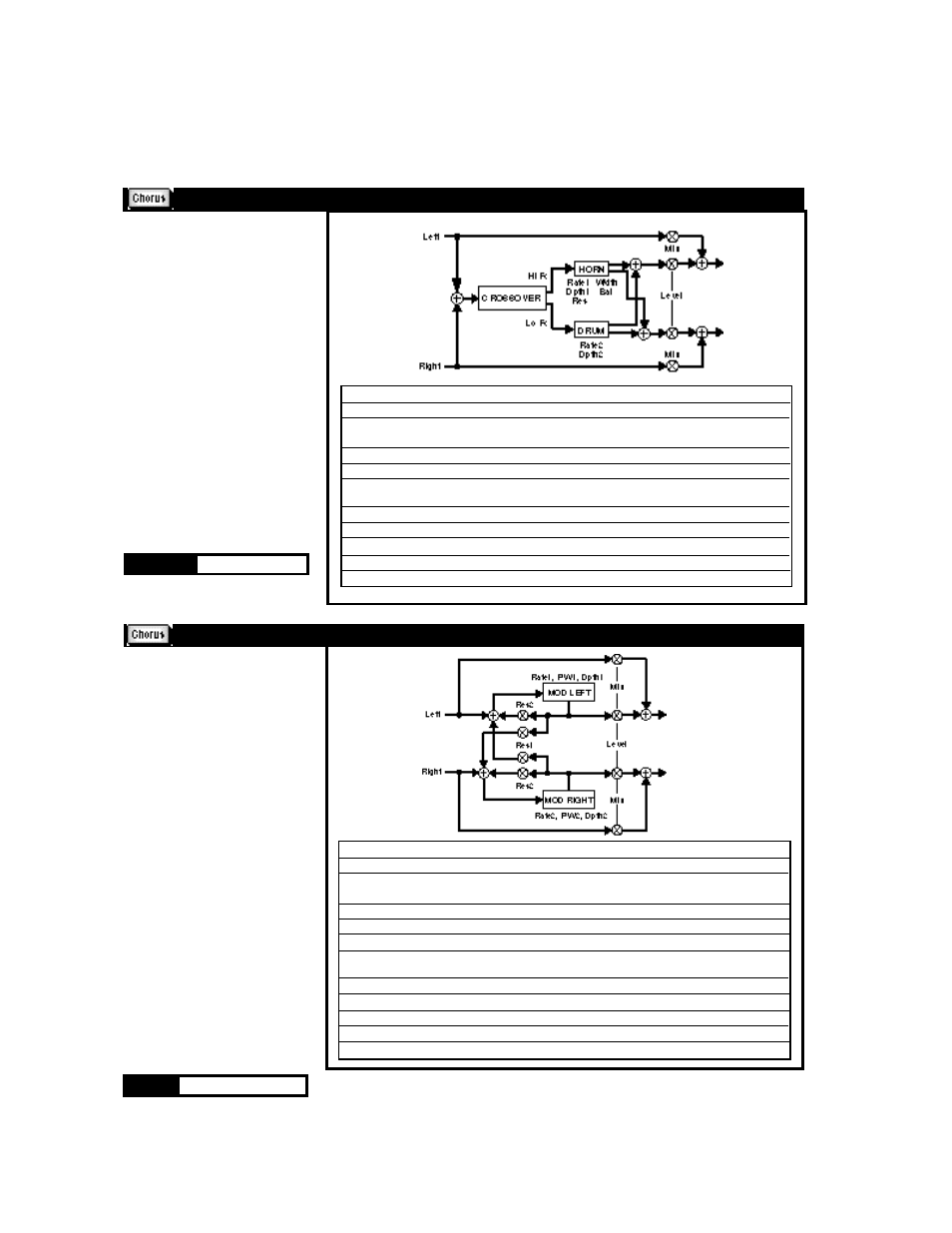 Aerosol rotary cab | Lexicon MPX G2 User Manual | Page 115 / 173