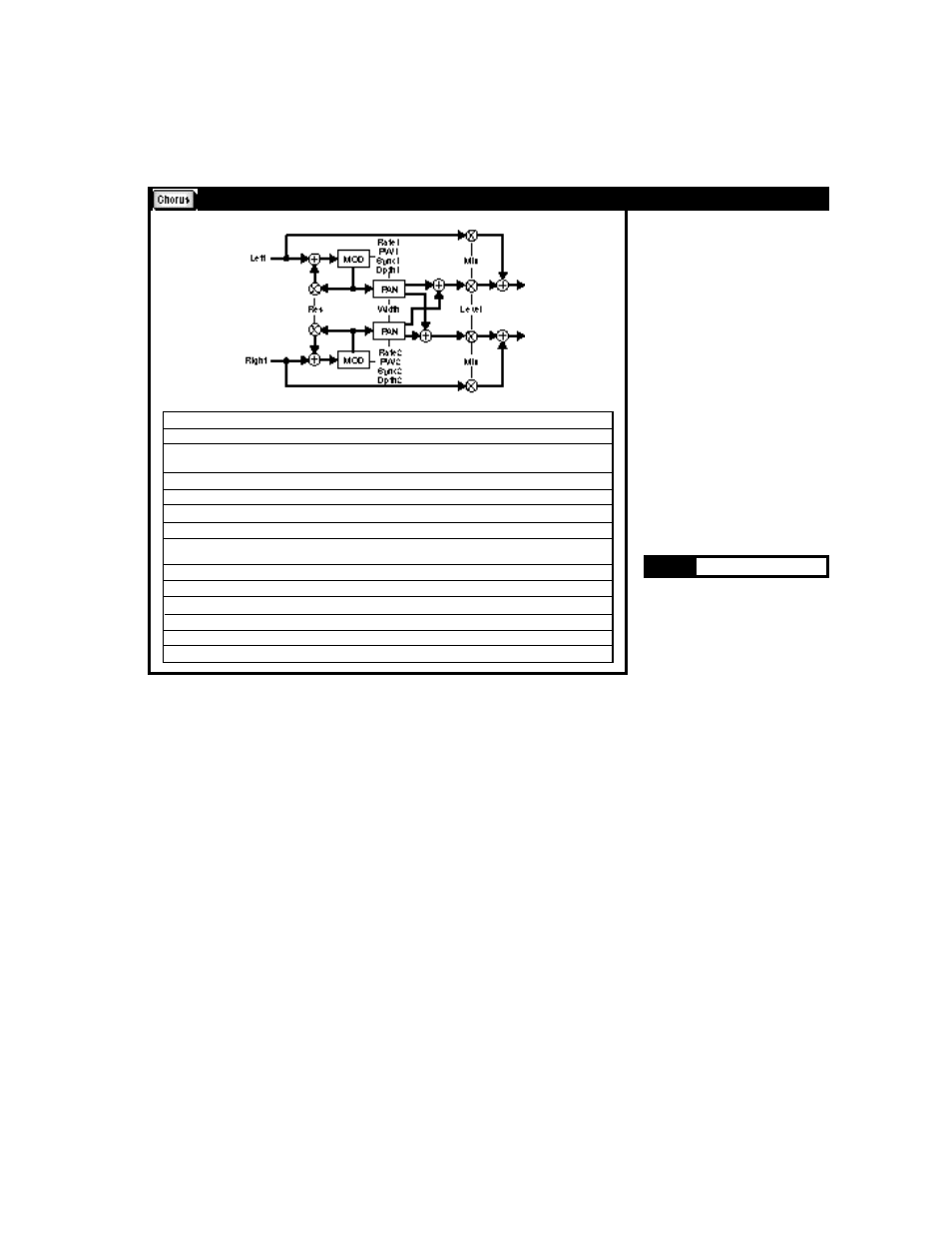 Orbits | Lexicon MPX G2 User Manual | Page 116 / 173