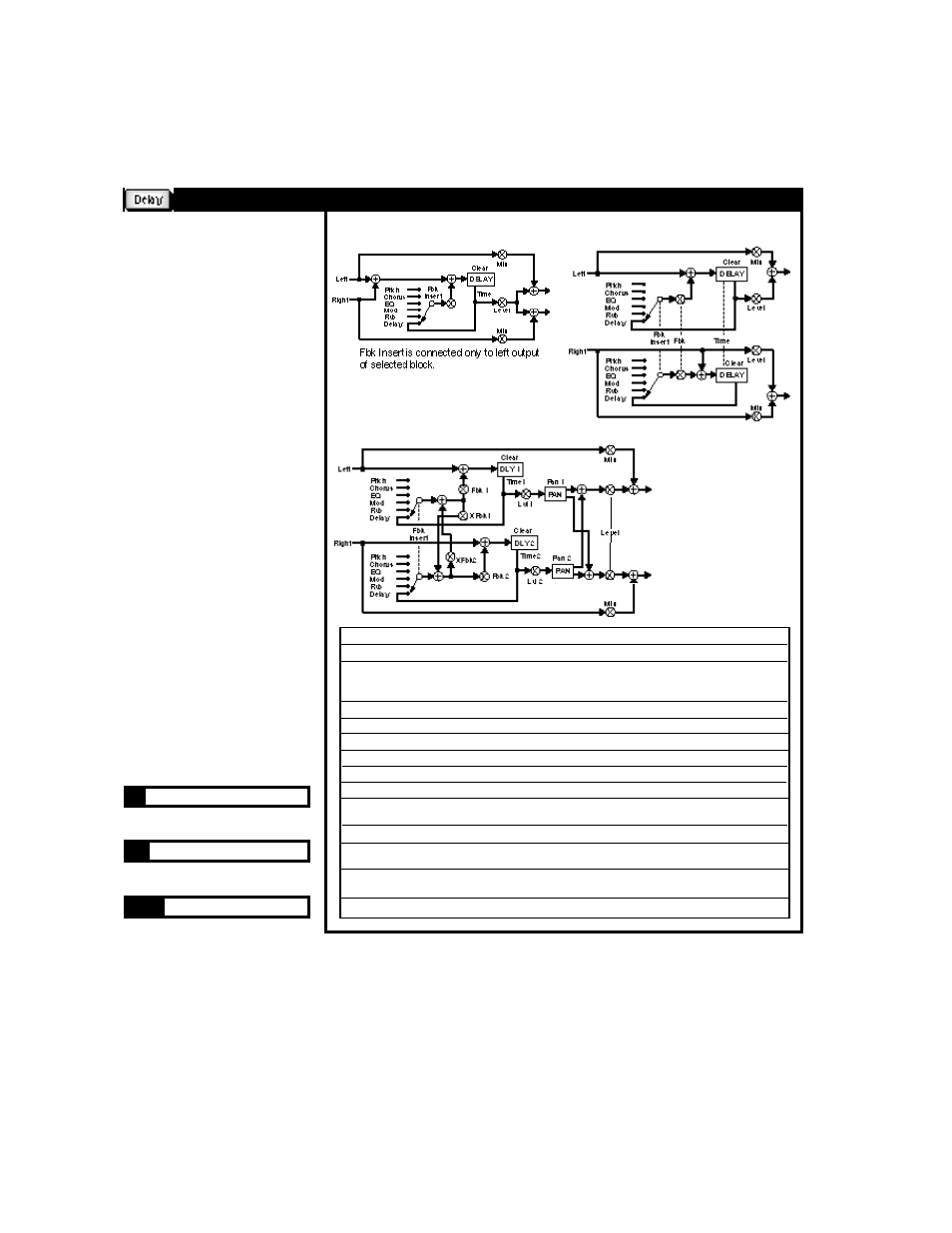 Delay (m), delay (s) and delay (d) | Lexicon MPX G2 User Manual | Page 121 / 173