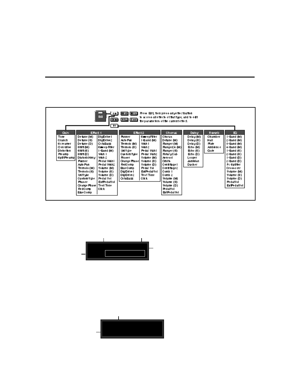 Editing | Lexicon MPX G2 User Manual | Page 36 / 173