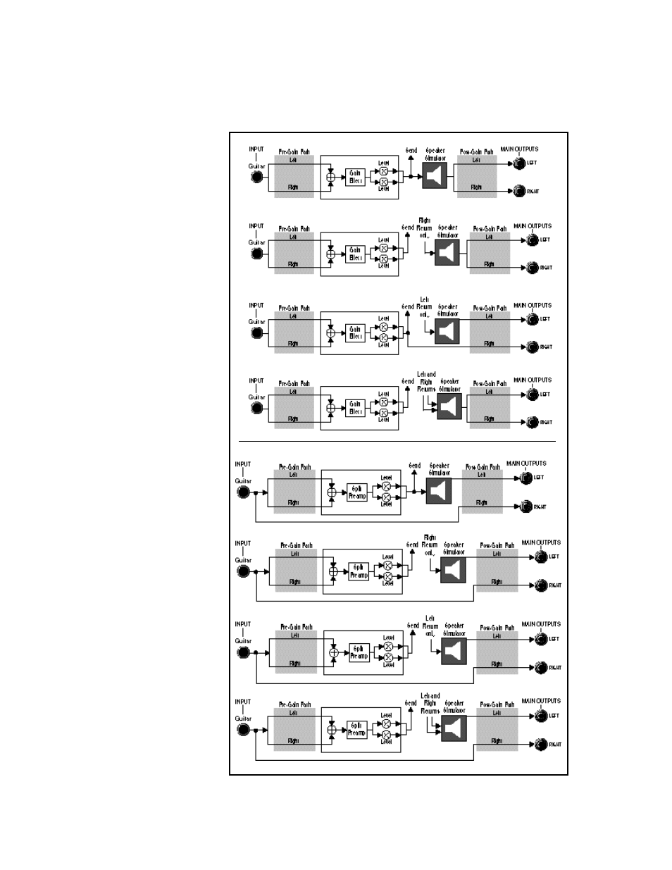 Lexicon MPX G2 User Manual | Page 41 / 173