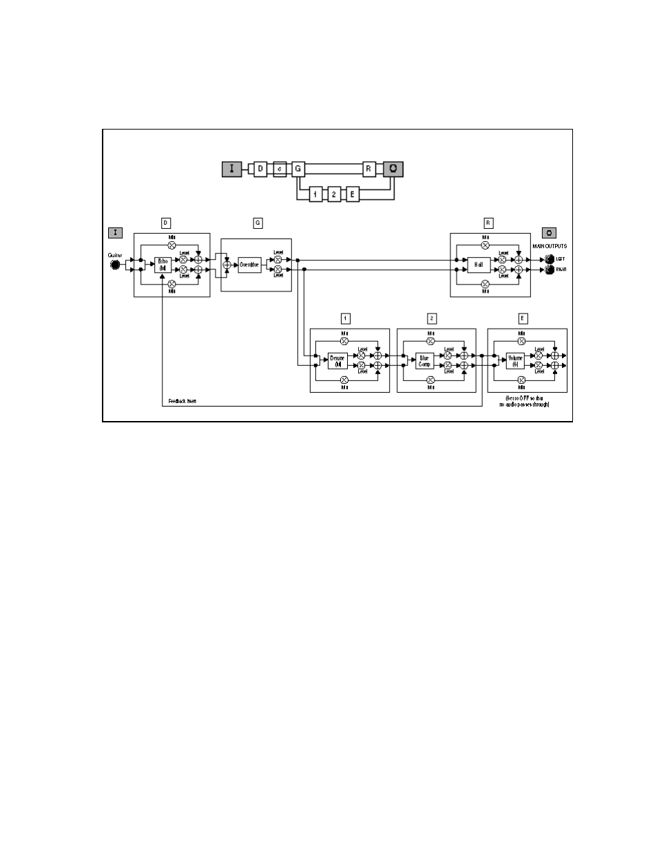 Lexicon MPX G2 User Manual | Page 50 / 173