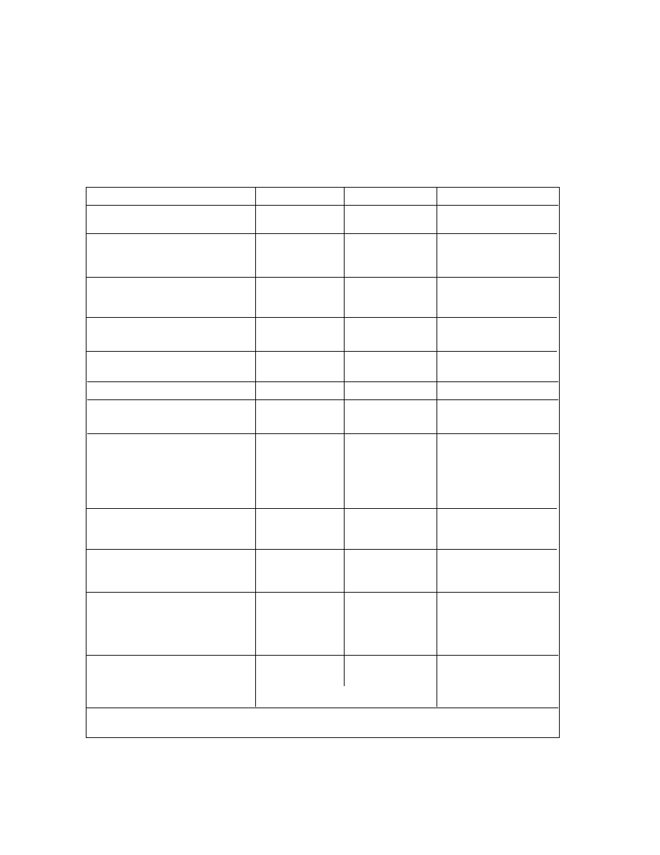 Midi implementation chart | Lexicon MPX G2 User Manual | Page 91 / 173