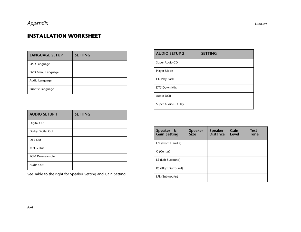 Appendix, Installation worksheet | Lexicon Universal Disc Player RT-20 User Manual | Page 132 / 140