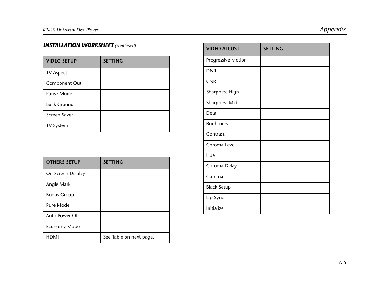 Appendix | Lexicon Universal Disc Player RT-20 User Manual | Page 133 / 140
