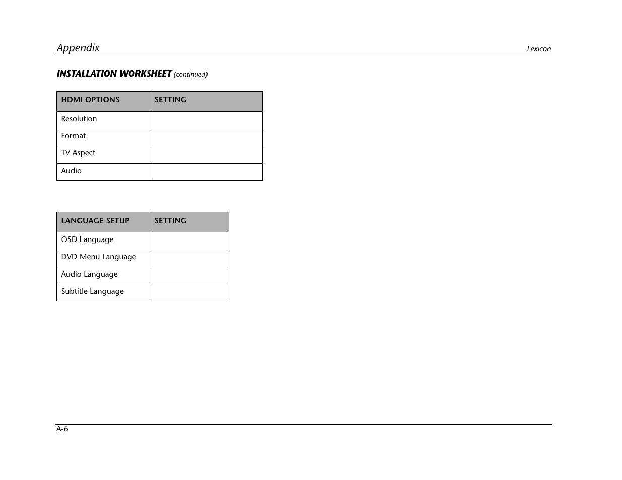 Appendix | Lexicon Universal Disc Player RT-20 User Manual | Page 134 / 140