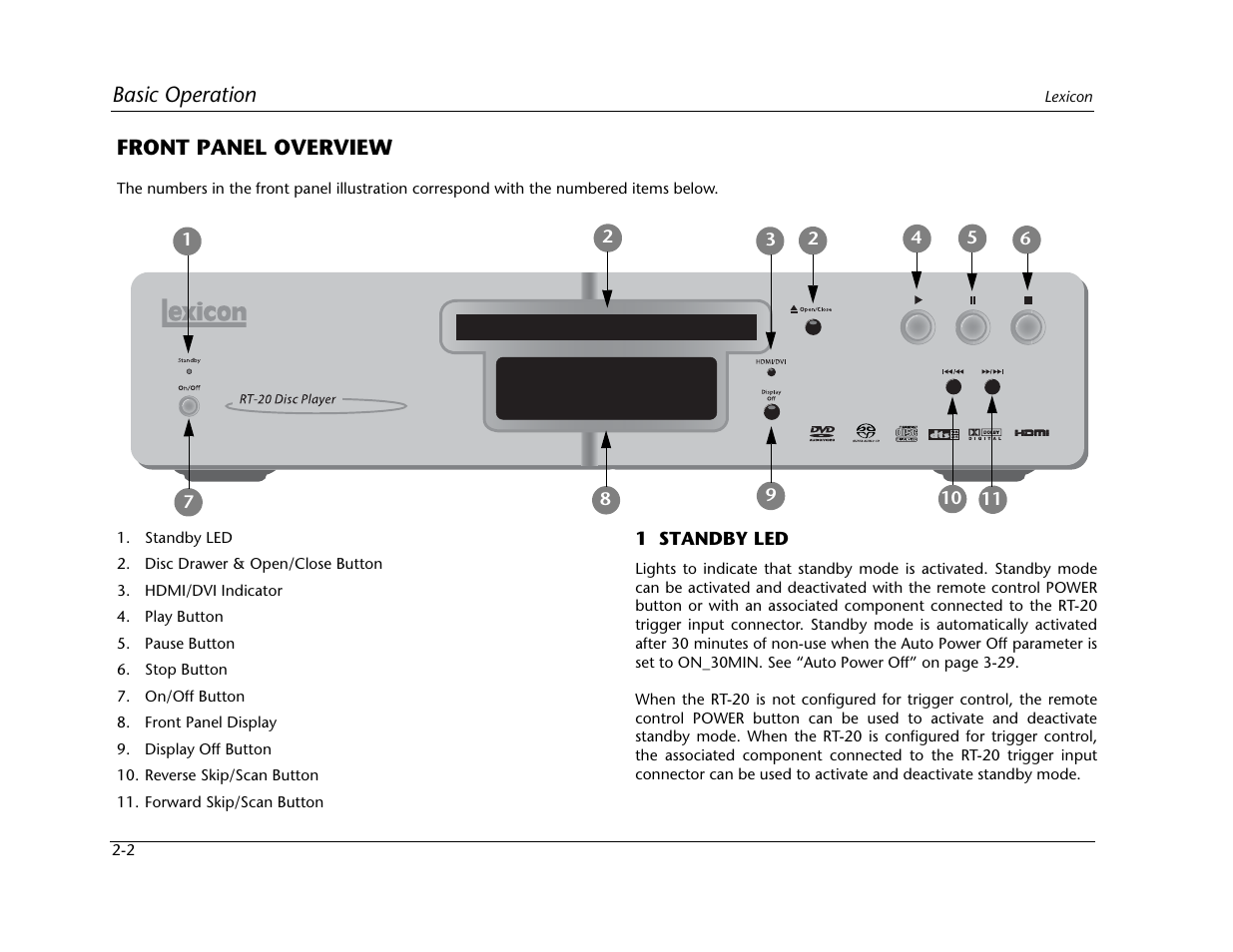 Basic operation, Front panel overview | Lexicon Universal Disc Player RT-20 User Manual | Page 28 / 140