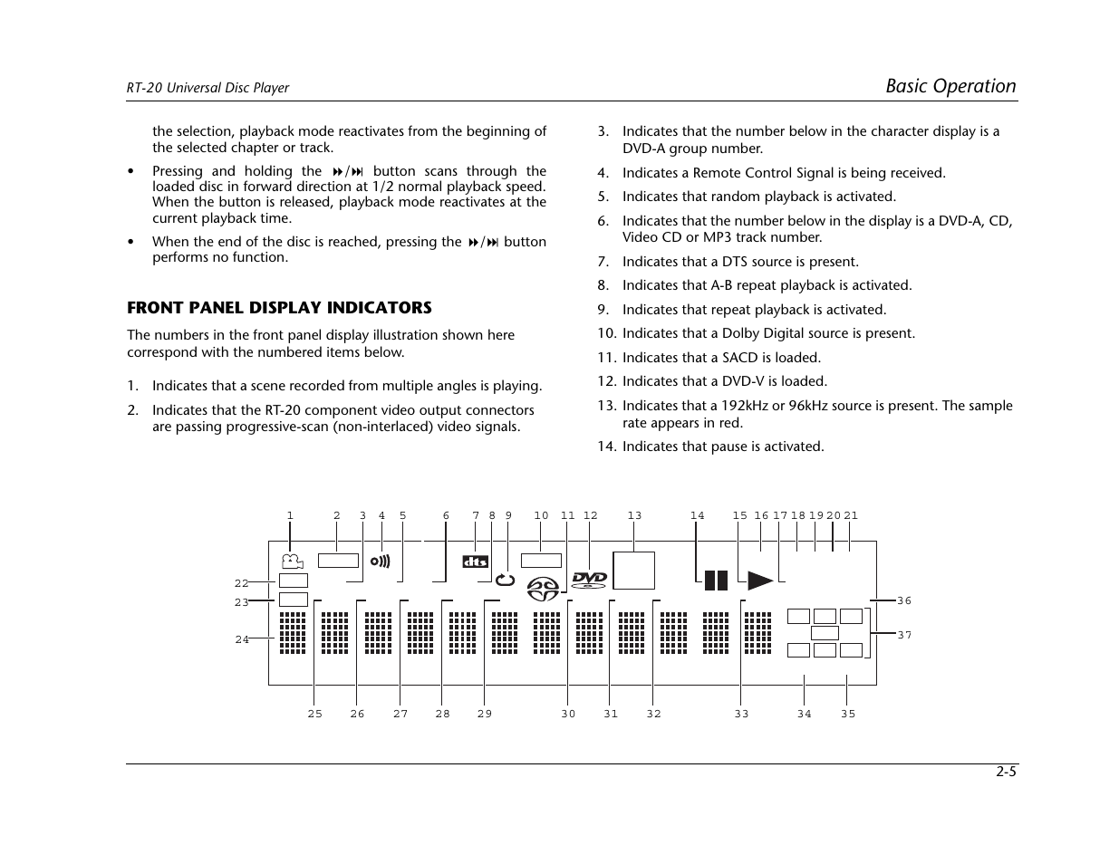 Basic operation | Lexicon Universal Disc Player RT-20 User Manual | Page 31 / 140