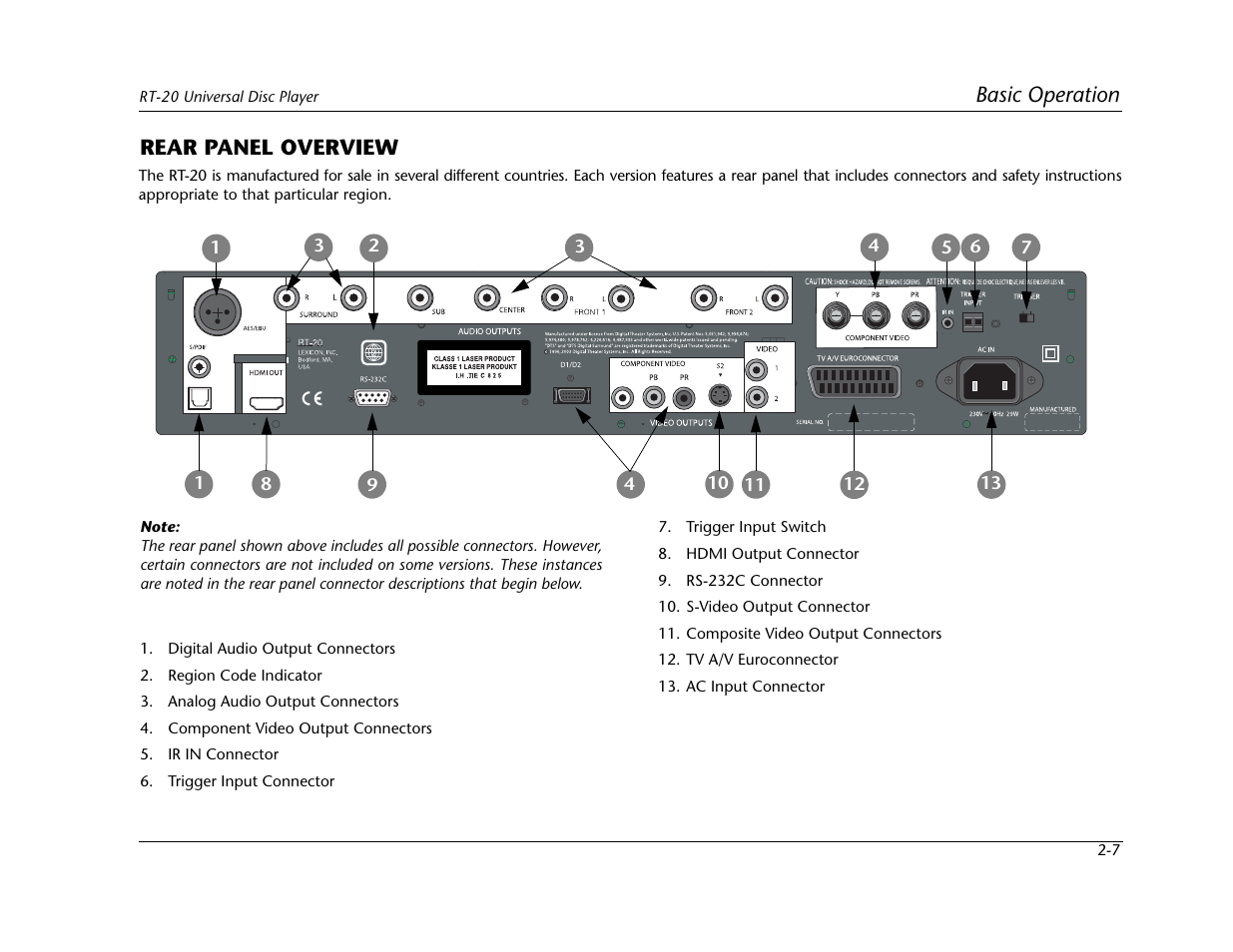 Basic operation, Rear panel overview | Lexicon Universal Disc Player RT-20 User Manual | Page 33 / 140
