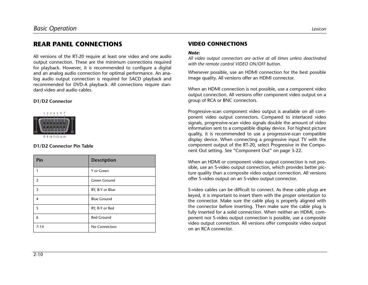 Basic operation, Rear panel connections, Video connections | Lexicon Universal Disc Player RT-20 User Manual | Page 36 / 140