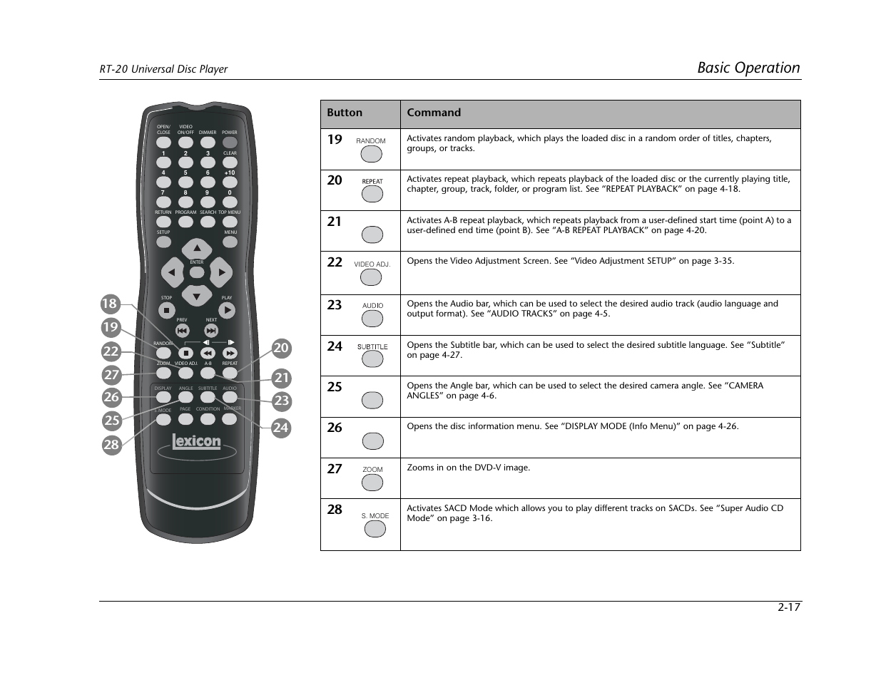 Basic operation | Lexicon Universal Disc Player RT-20 User Manual | Page 43 / 140