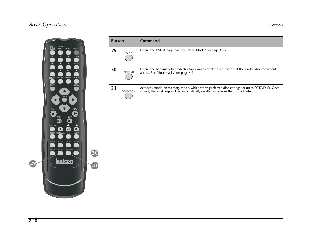 Basic operation, Lexicon 2-18, Button command | Lexicon Universal Disc Player RT-20 User Manual | Page 44 / 140