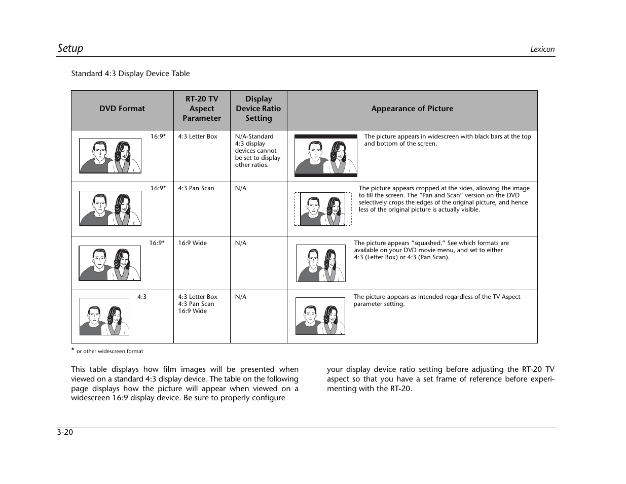 Setup | Lexicon Universal Disc Player RT-20 User Manual | Page 64 / 140