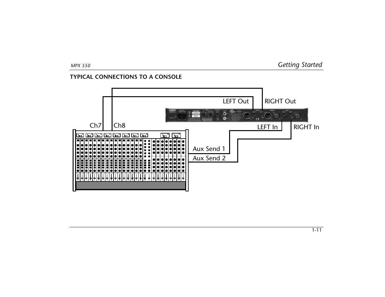 Lexicon MPX 550 User Manual | Page 27 / 111