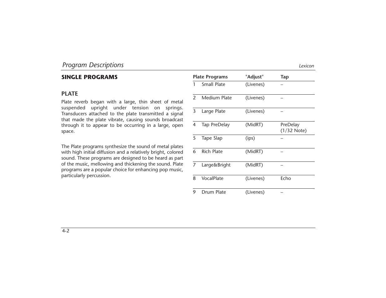 Program descriptions | Lexicon MPX 550 User Manual | Page 46 / 111
