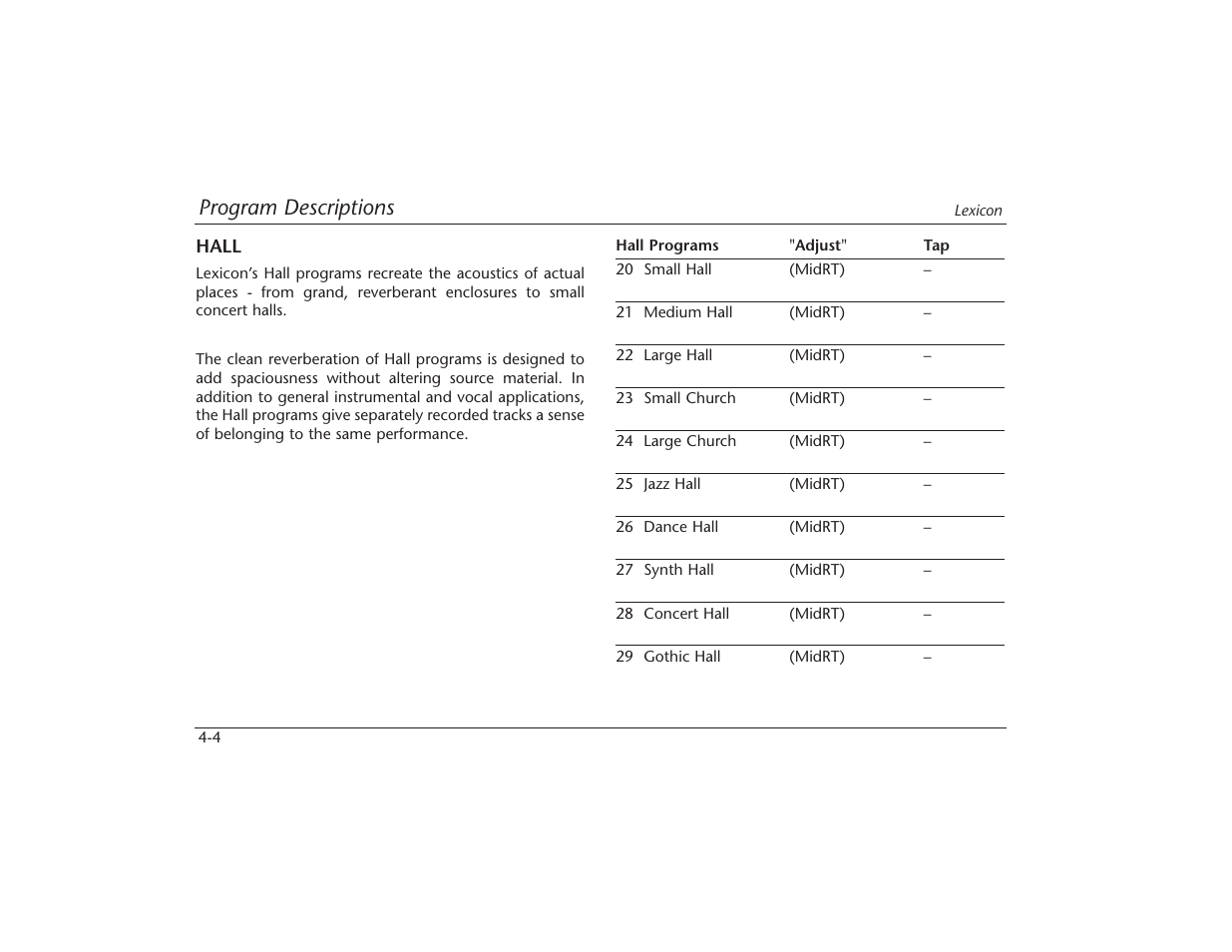 Program descriptions | Lexicon MPX 550 User Manual | Page 48 / 111