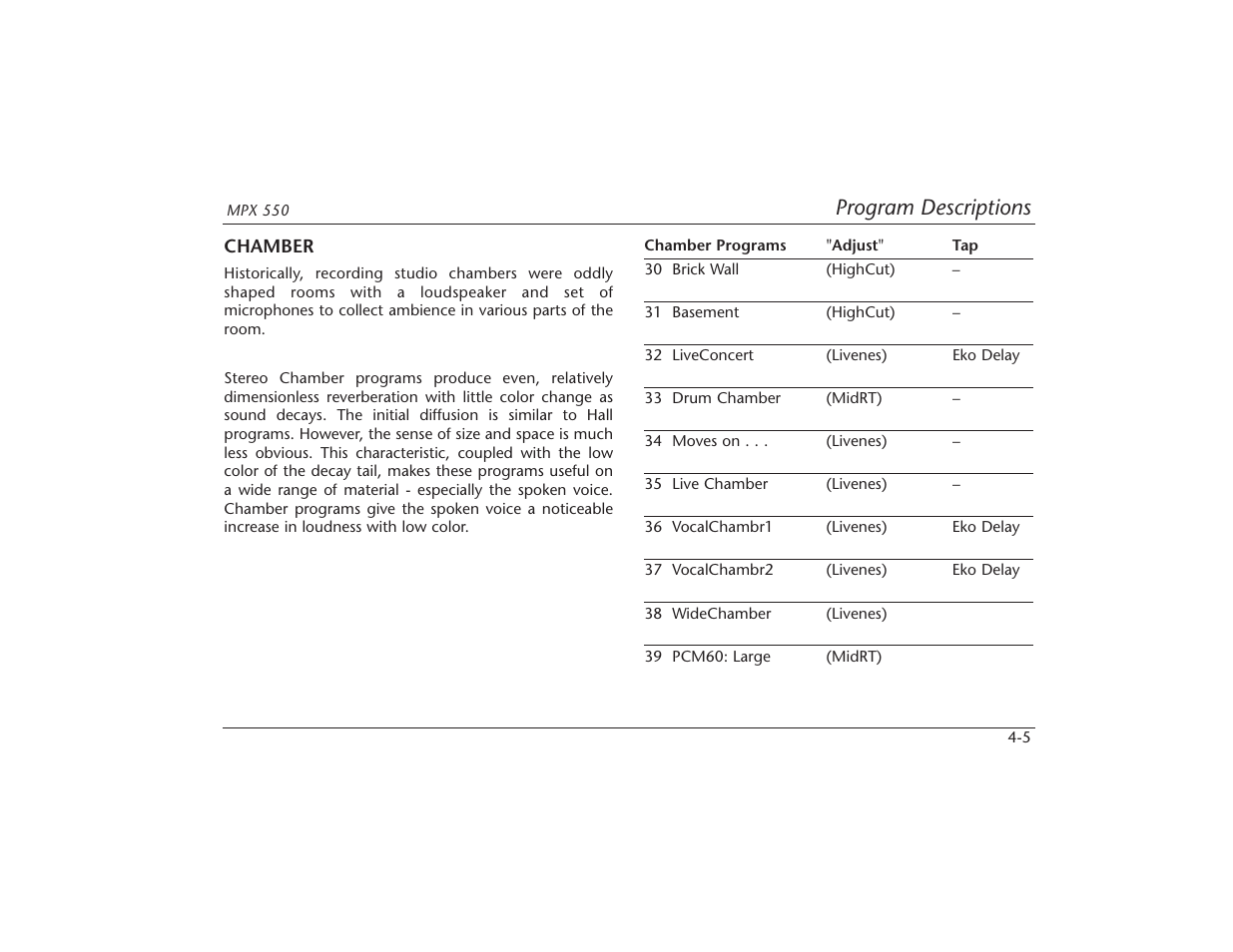 Program descriptions | Lexicon MPX 550 User Manual | Page 49 / 111