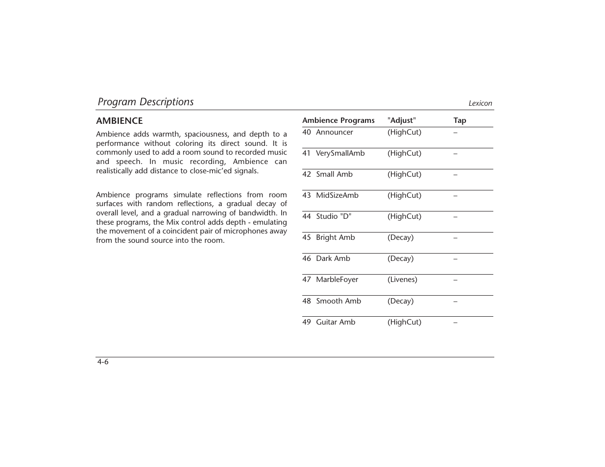 Program descriptions | Lexicon MPX 550 User Manual | Page 50 / 111