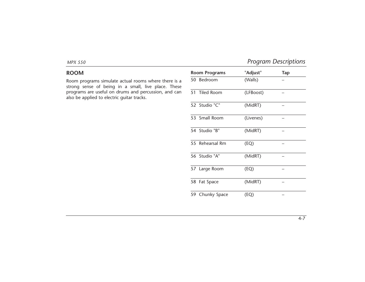 Program descriptions | Lexicon MPX 550 User Manual | Page 51 / 111