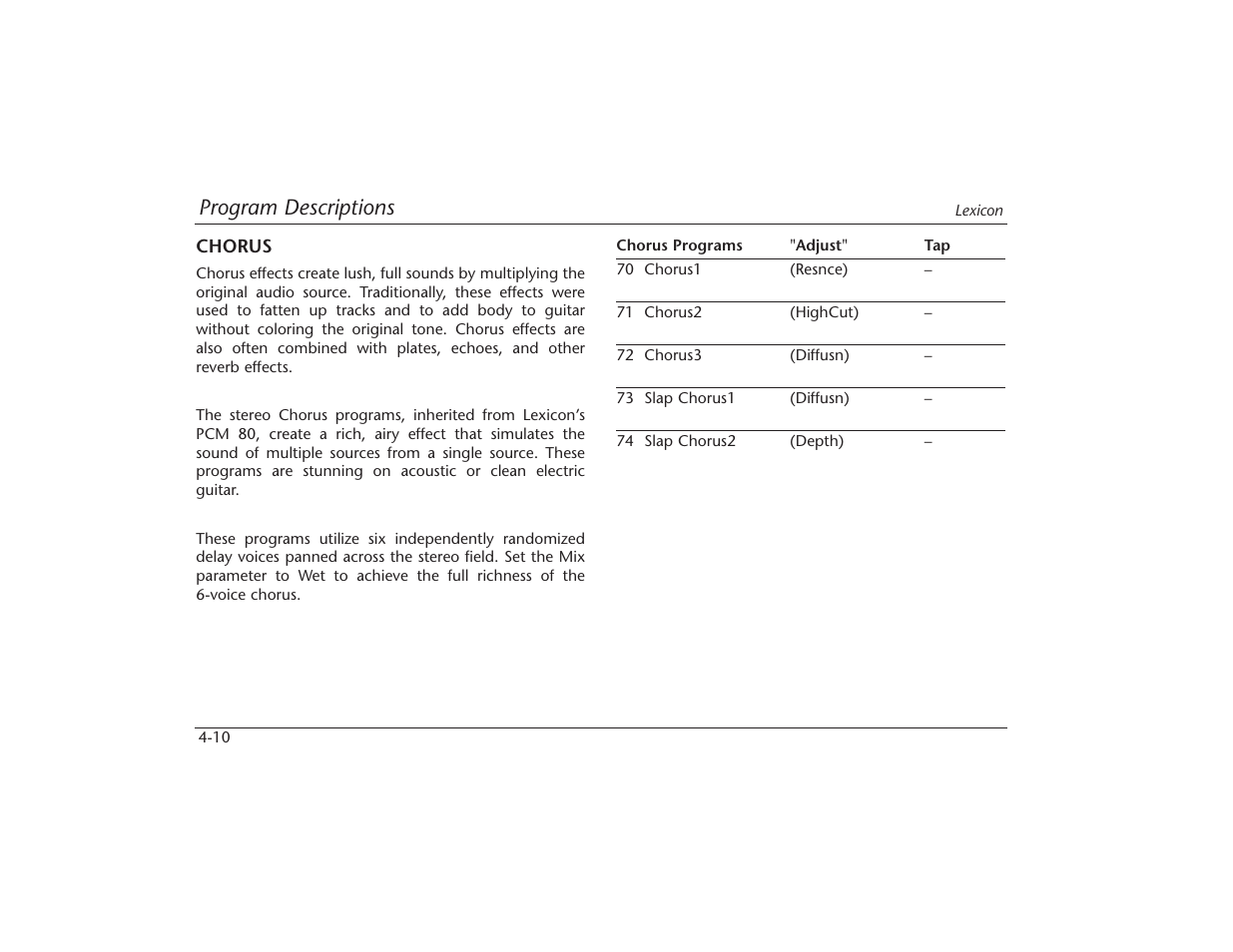 Program descriptions | Lexicon MPX 550 User Manual | Page 54 / 111