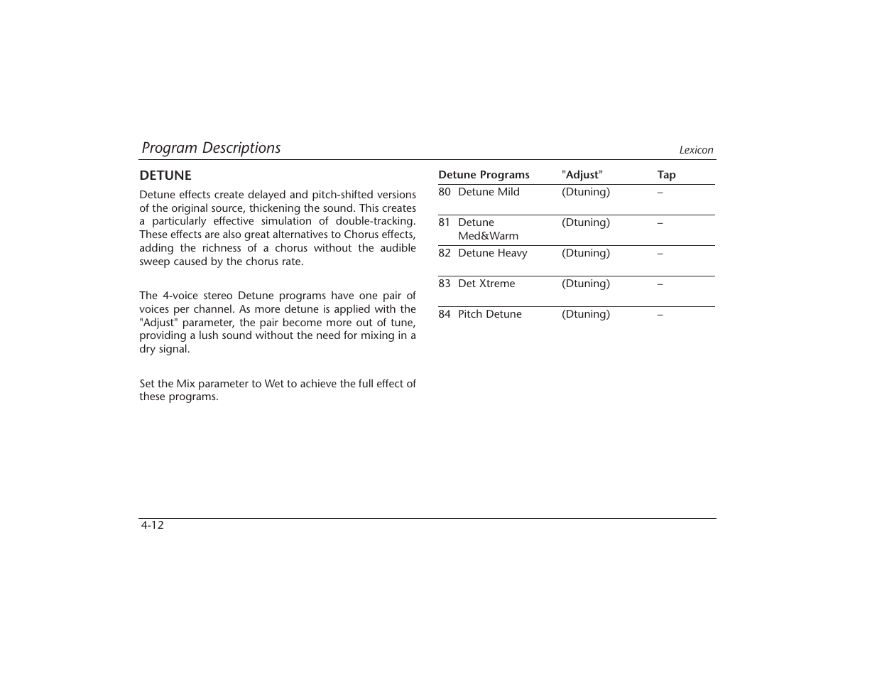 Program descriptions | Lexicon MPX 550 User Manual | Page 56 / 111