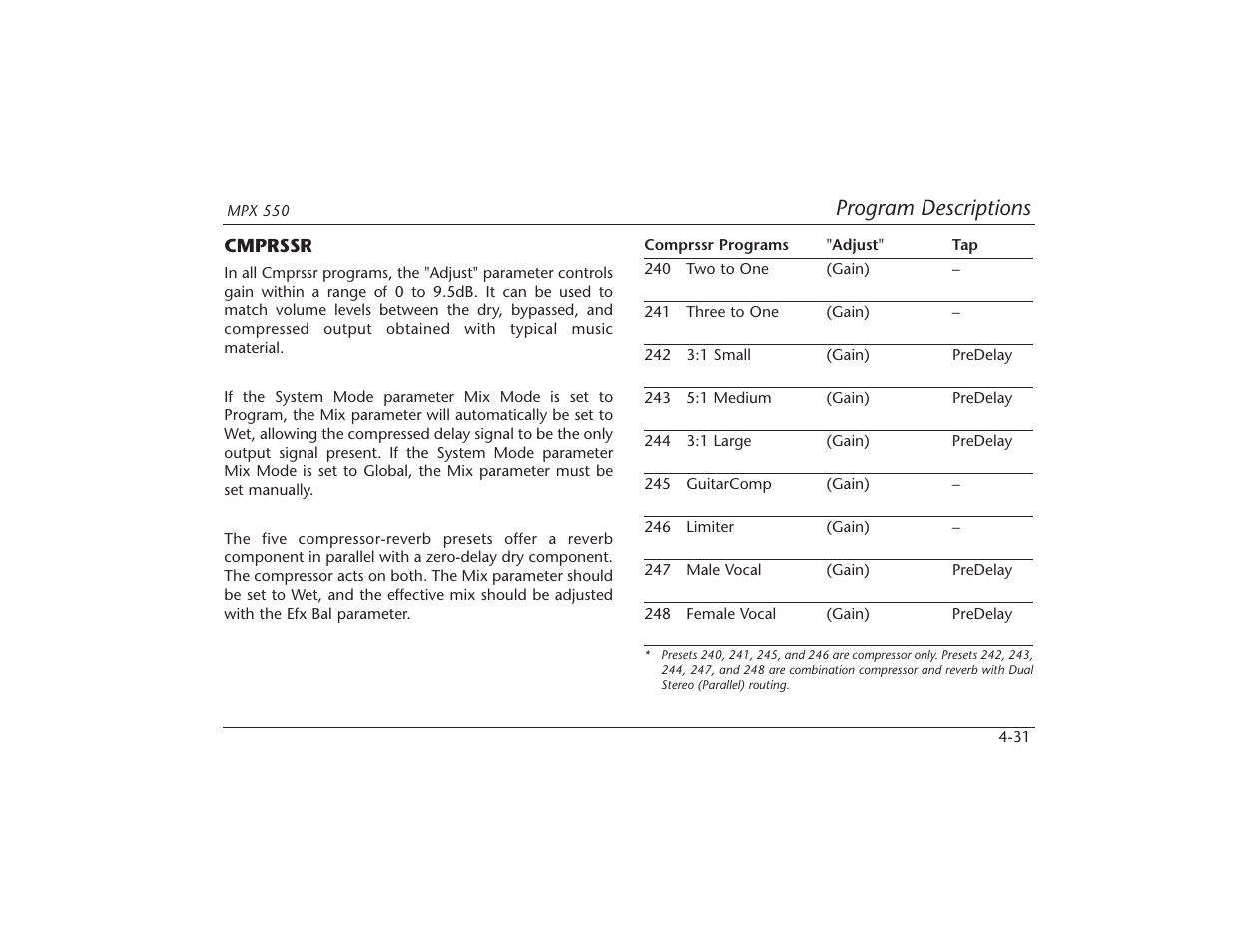 Program descriptions | Lexicon MPX 550 User Manual | Page 75 / 111