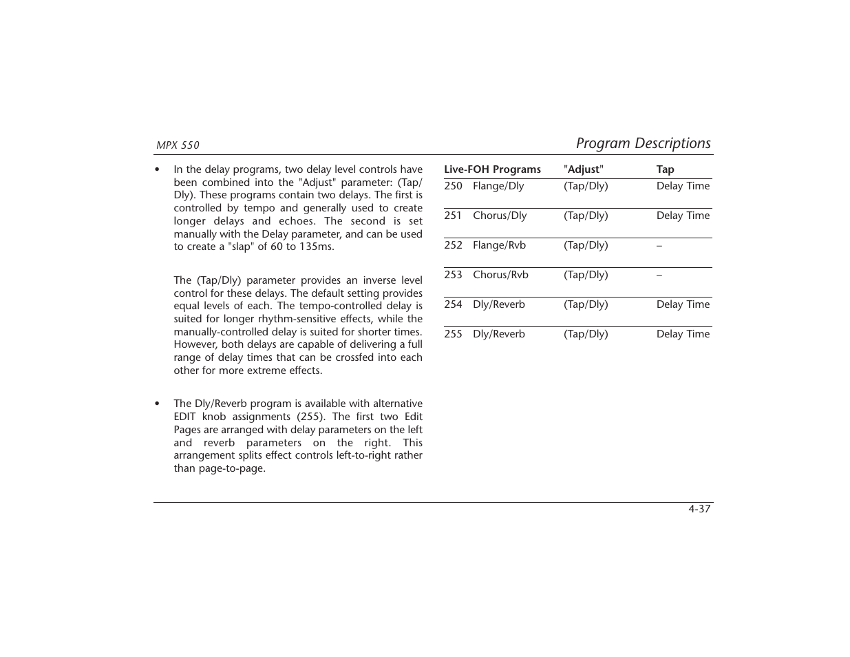 Program descriptions | Lexicon MPX 550 User Manual | Page 81 / 111