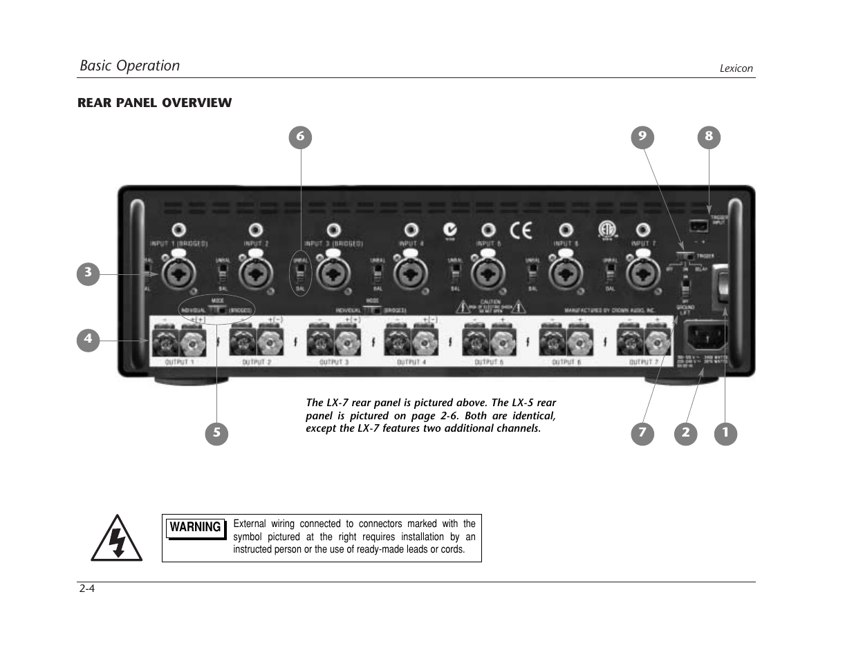 Lexicon LX-7 User Manual | Page 12 / 27