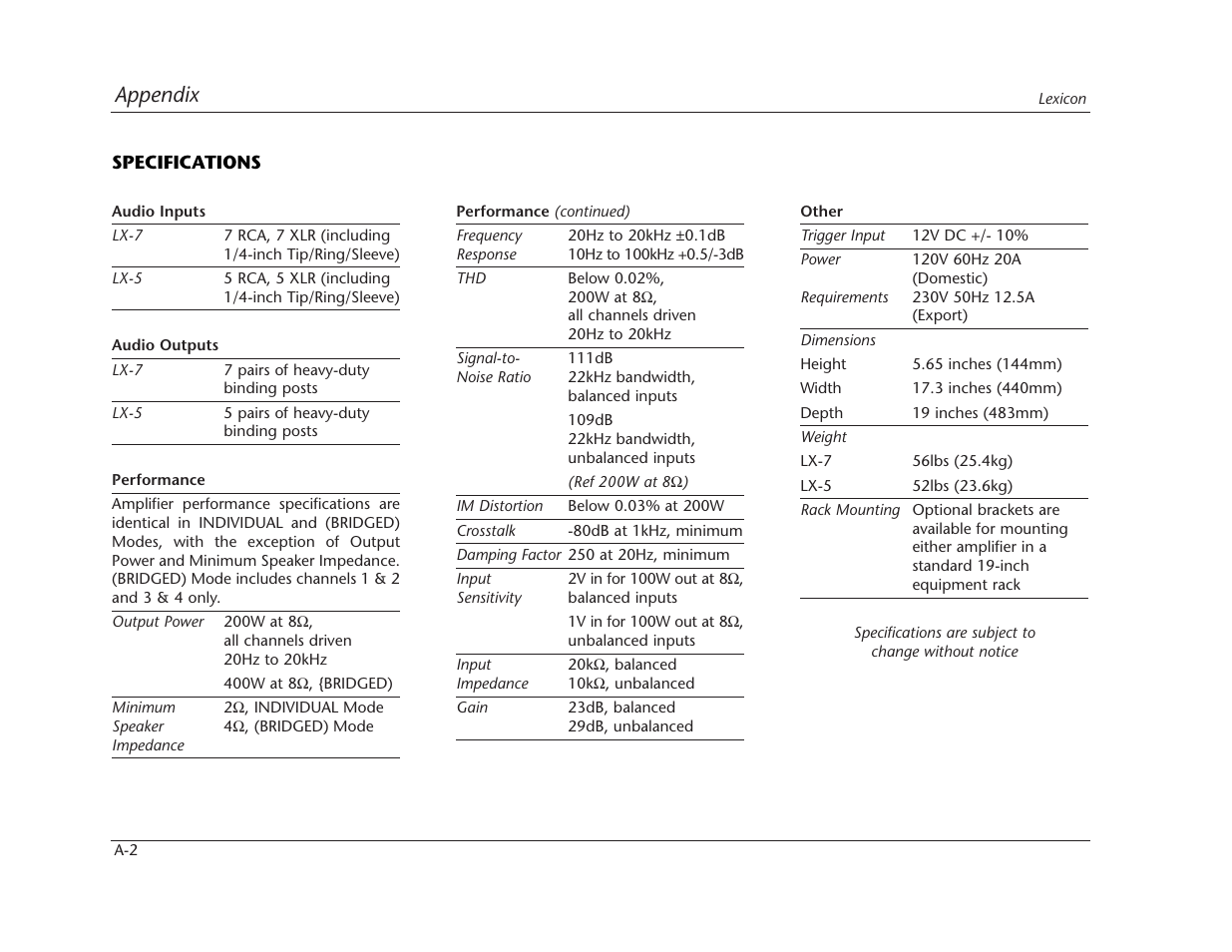 Appendix | Lexicon LX-7 User Manual | Page 22 / 27