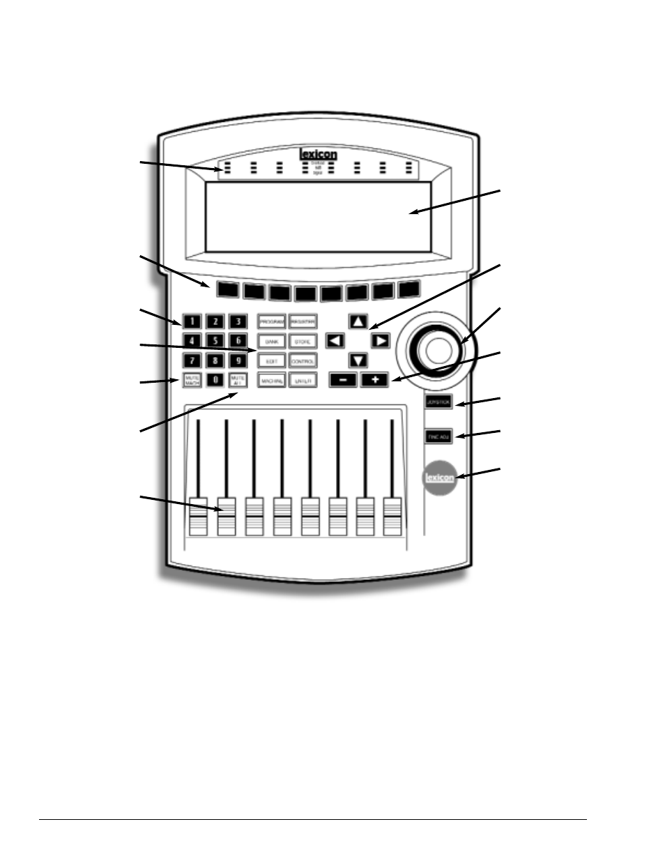Larc2 control surface | Lexicon 960L User Manual | Page 15 / 91