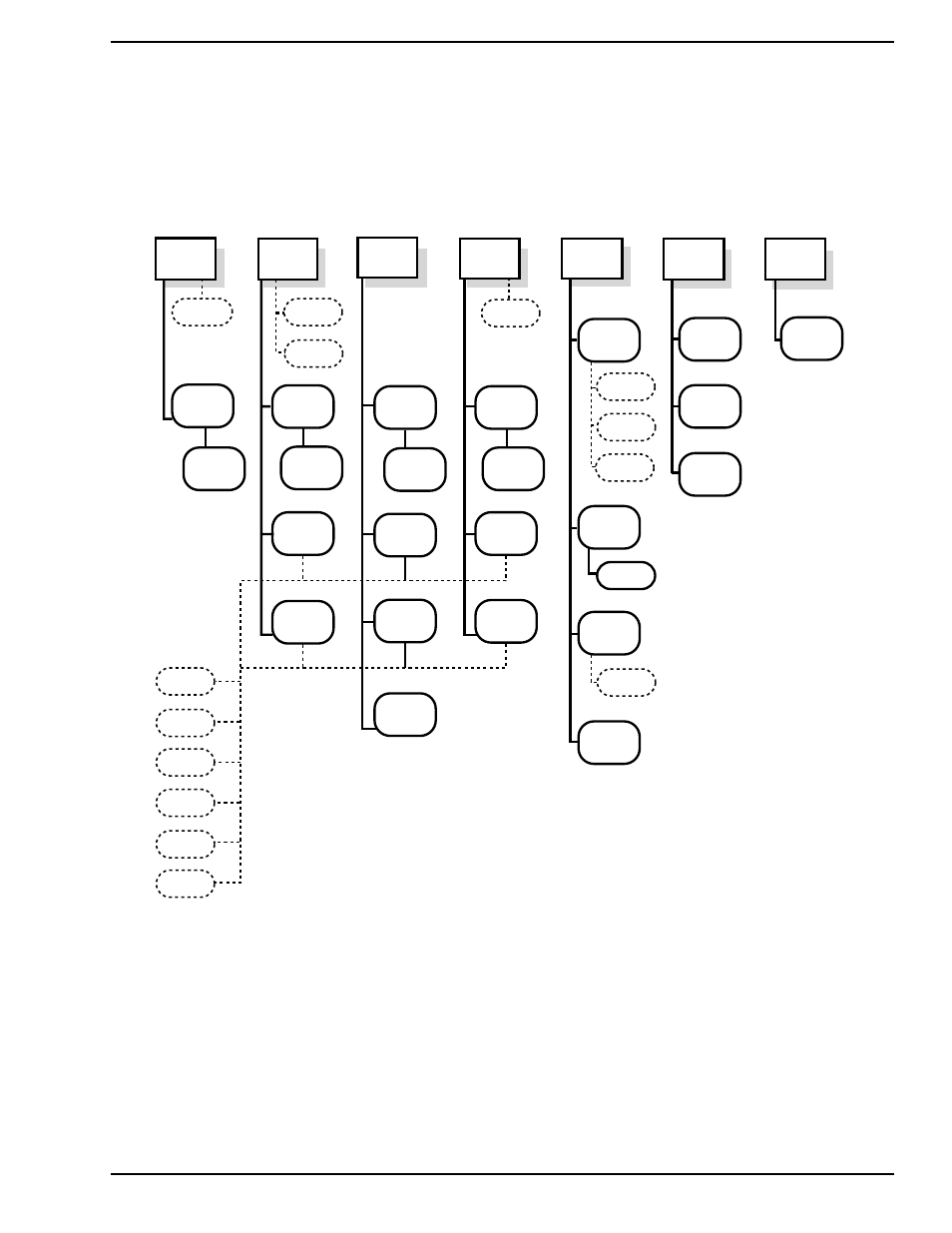 Basic operation, An overview of the controls, 960l owner’s maunal basic operations | Lexicon 960L User Manual | Page 22 / 91