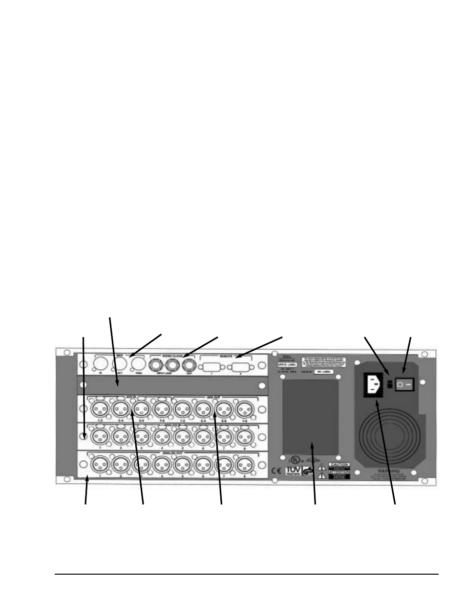 Description, The rear panel | Lexicon 960L User Manual | Page 6 / 91