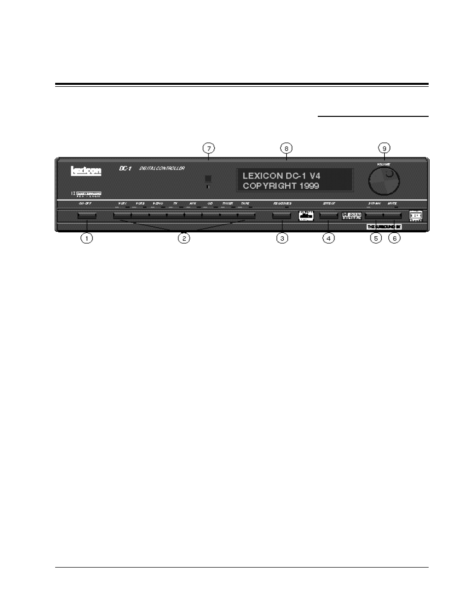 Lexicon DC-1 Digital Controller Lexicon Part #070-13234 User Manual | Page 10 / 66