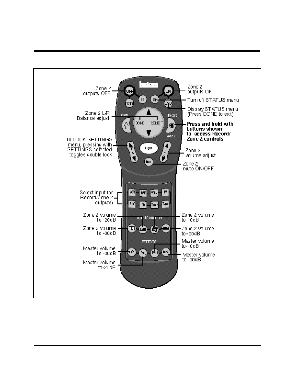 Installation | Lexicon DC-1 Digital Controller Lexicon Part #070-13234 User Manual | Page 14 / 66