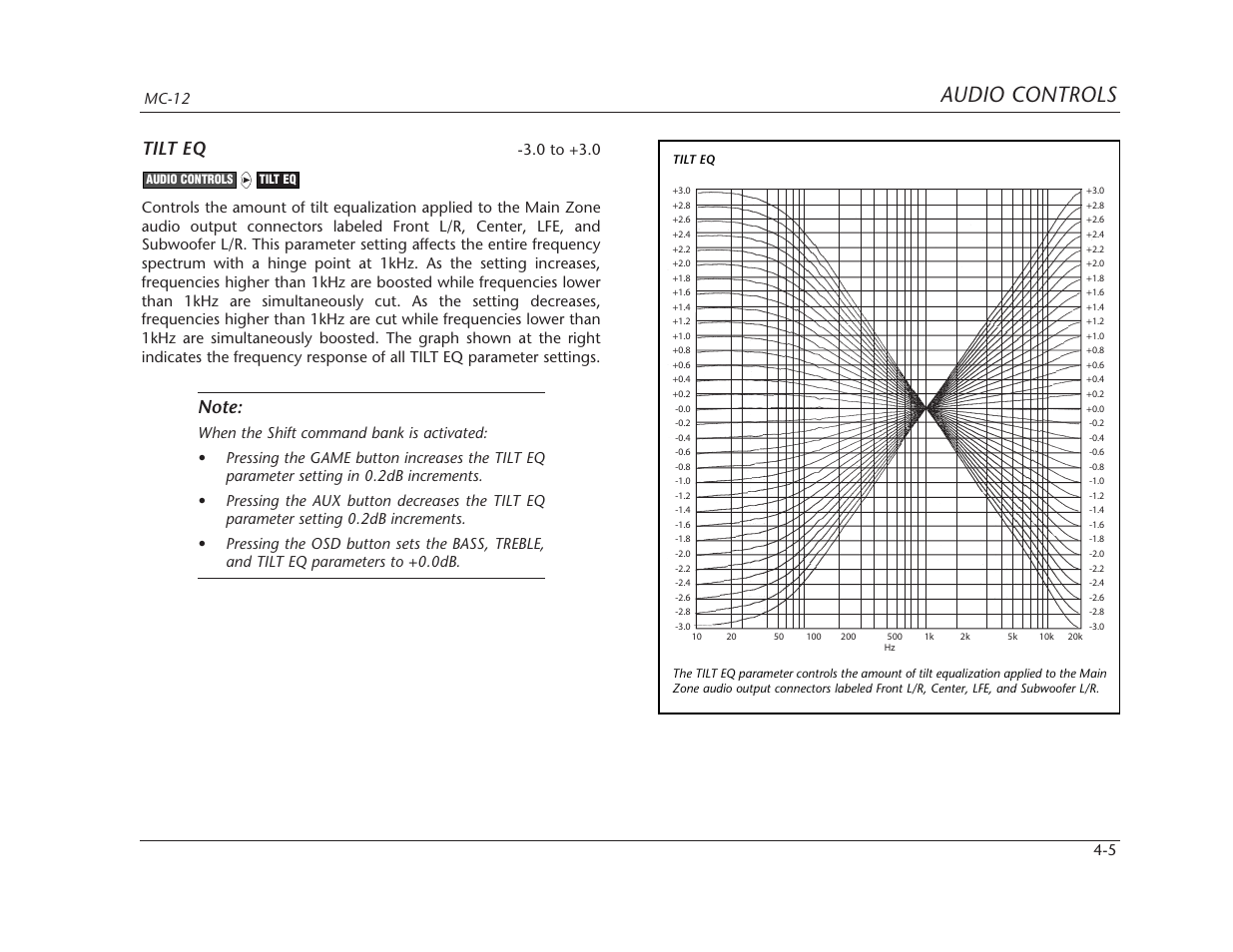 Audio controls, Tilt eq, Mc-12 4-5 | Lexicon MC-12 Digital Controller Lexicon MC-12 User Manual | Page 114 / 194