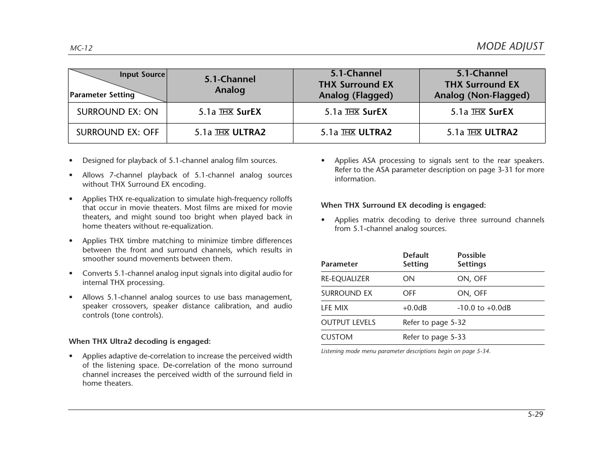 Lexicon MC-12 Digital Controller Lexicon MC-12 User Manual | Page 145 / 194