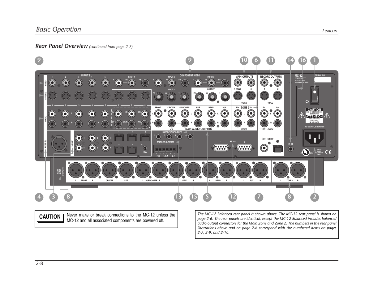 Basic operation, Rear panel overview, Caution | Lexicon 2-8 | Lexicon MC-12 Digital Controller Lexicon MC-12 User Manual | Page 25 / 194