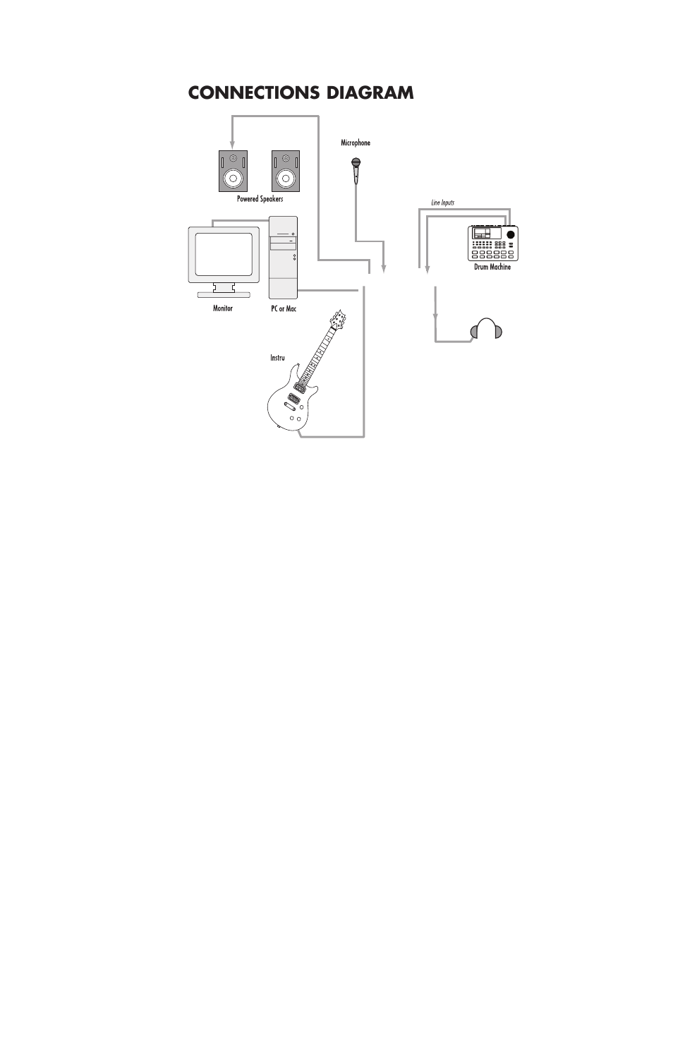 Lexicon Alpha Desktop Recording Studio User Manual | Page 16 / 36