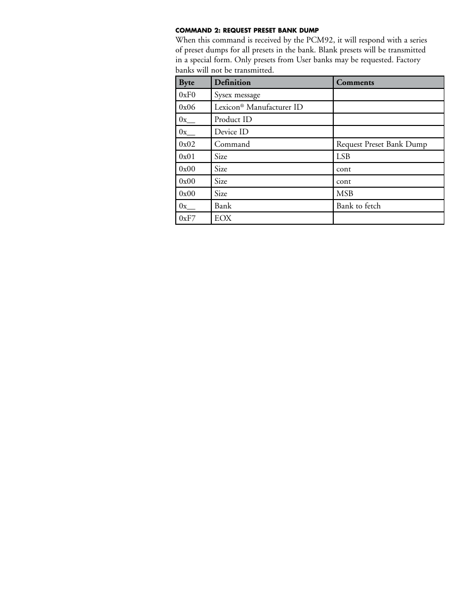 Lexicon PCM92 User Manual | Page 34 / 64