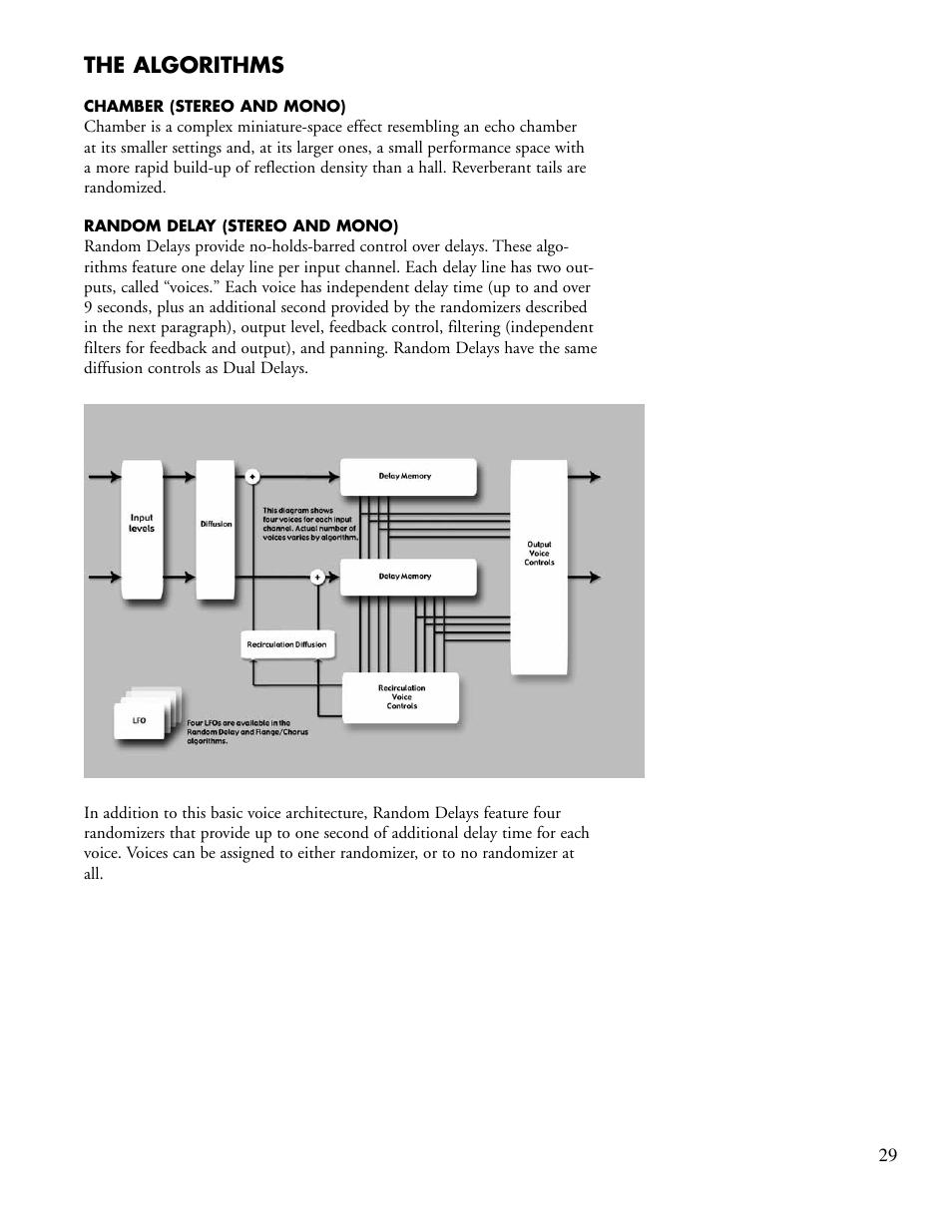 The algorithms | Lexicon PCM92 User Manual | Page 35 / 64