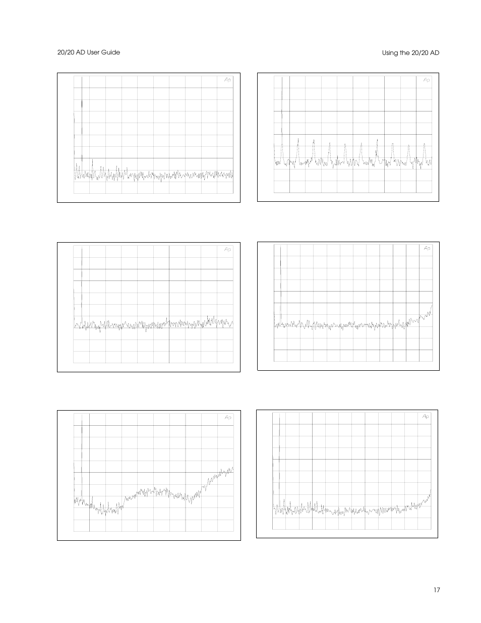 Lexicon 20/20 AD User Manual | Page 21 / 31