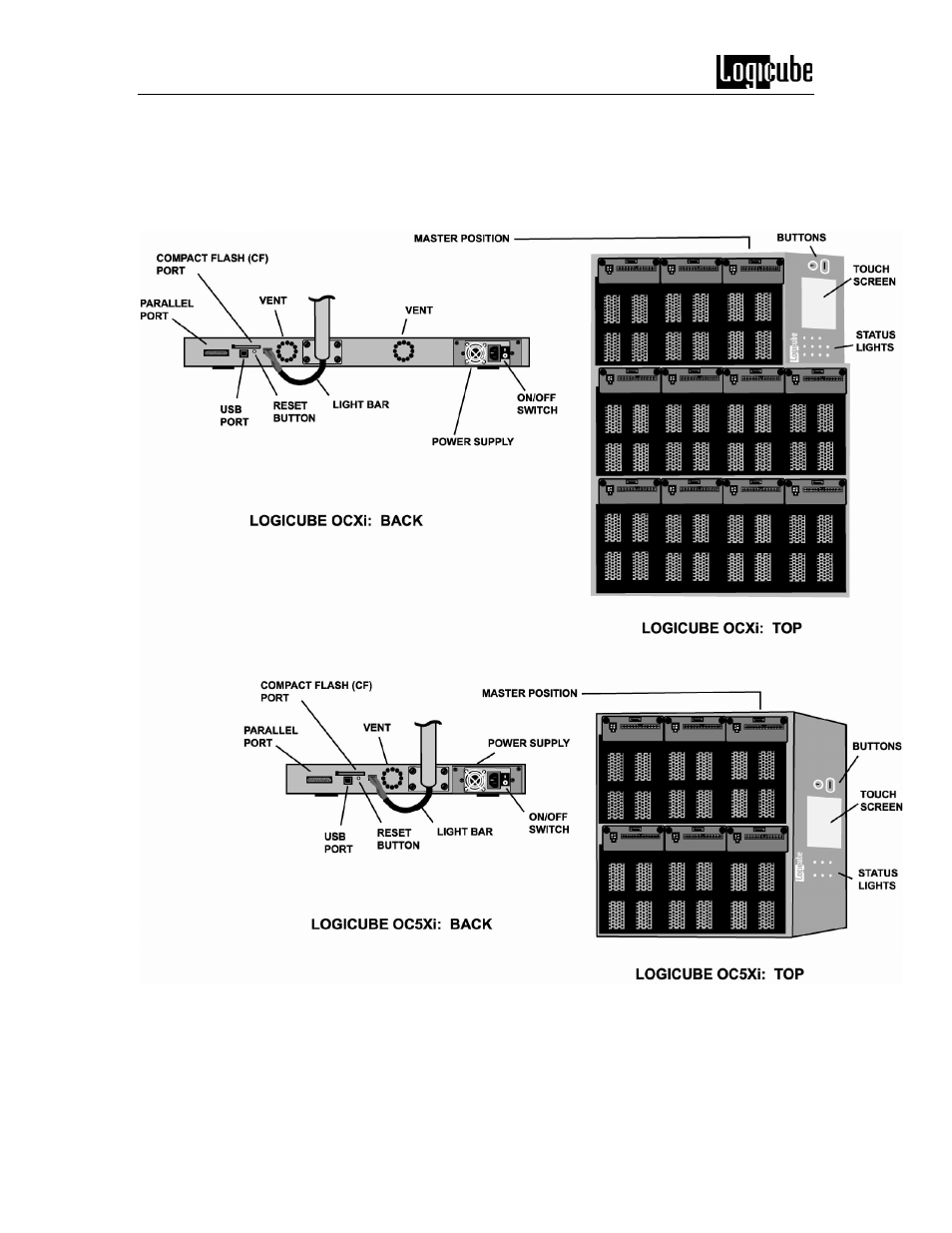 Logicube Omniclone Xi User Manual | Page 11 / 73