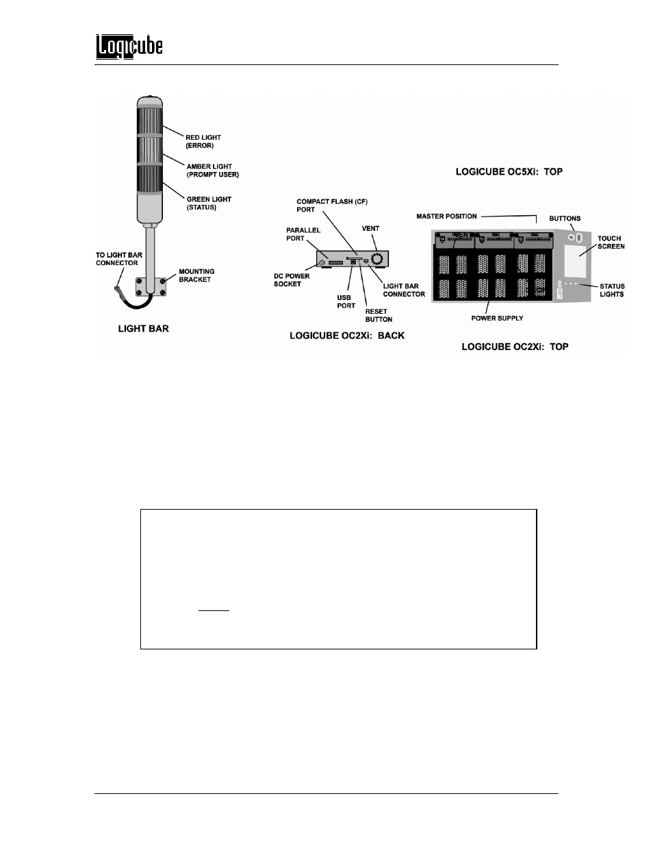 Logicube Omniclone Xi User Manual | Page 12 / 73