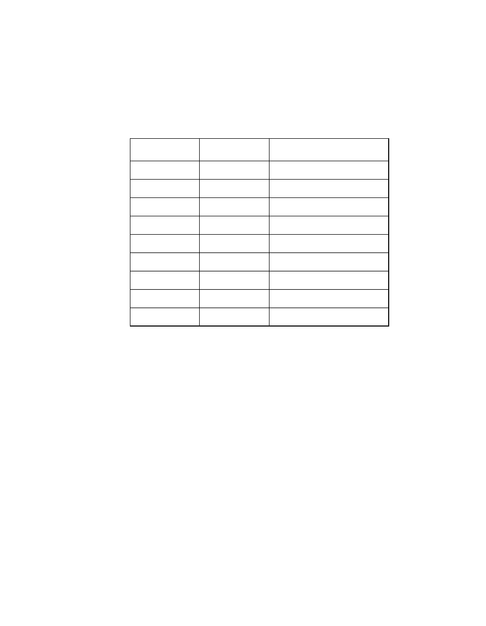 1 electrical characteristics, 2 thermal,atmosphericcharacteristics, Electrical characteristics | Thermal, atmospheric characteristics, Maximum power requirements, 2 thermal, atmospheric characteristics | LSI MiniHAB 44929LO User Manual | Page 21 / 80