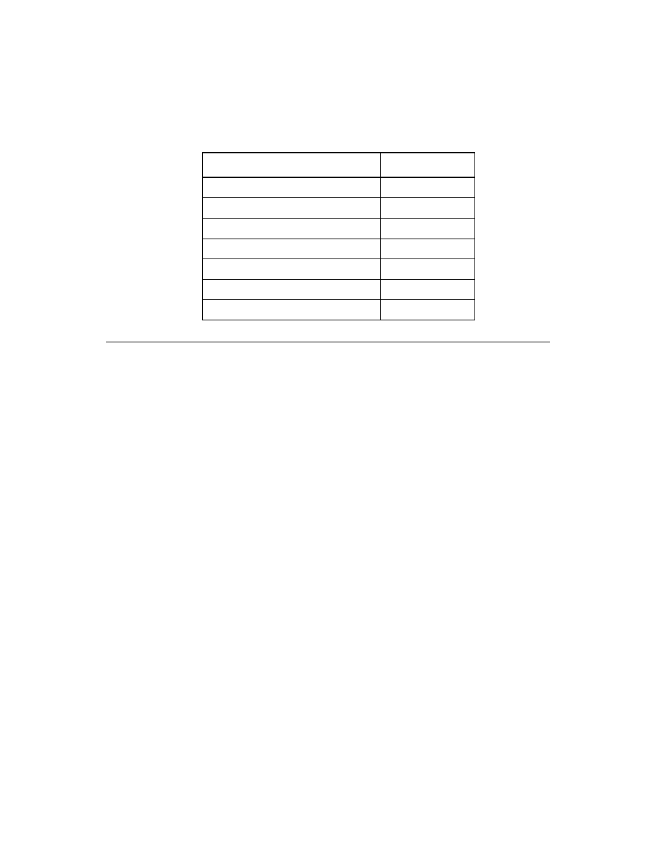 Table 3.2 device default settings, 2 starting the scsi bios configuration utility, Starting the scsi bios configuration utility | Device default settings | LSI SYM22801 User Manual | Page 44 / 80