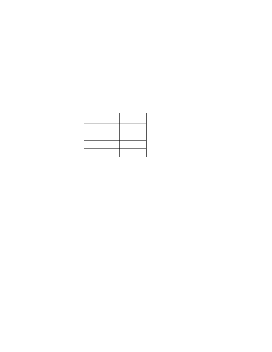 A.3.3 the led interface, Tablea.5 led connectors j5/j9, A.3.3 | The led interface, Led connectors j5/j9, Ee table a.5, Table a.5 for | LSI SYM22801 User Manual | Page 65 / 80