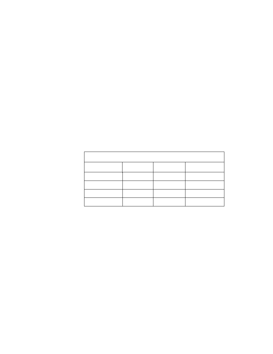 3 scsi activity led interface, 4 cabling, Table 1.1 standard cables | Scsi activity led interface, Cabling, Standard cables | LSI 21003 User Manual | Page 15 / 72