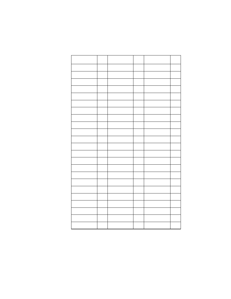 Table 3.4 scsi connector j2, channel a, internal, Scsi connector j2, channel a, internal | LSI 21003 User Manual | Page 50 / 72