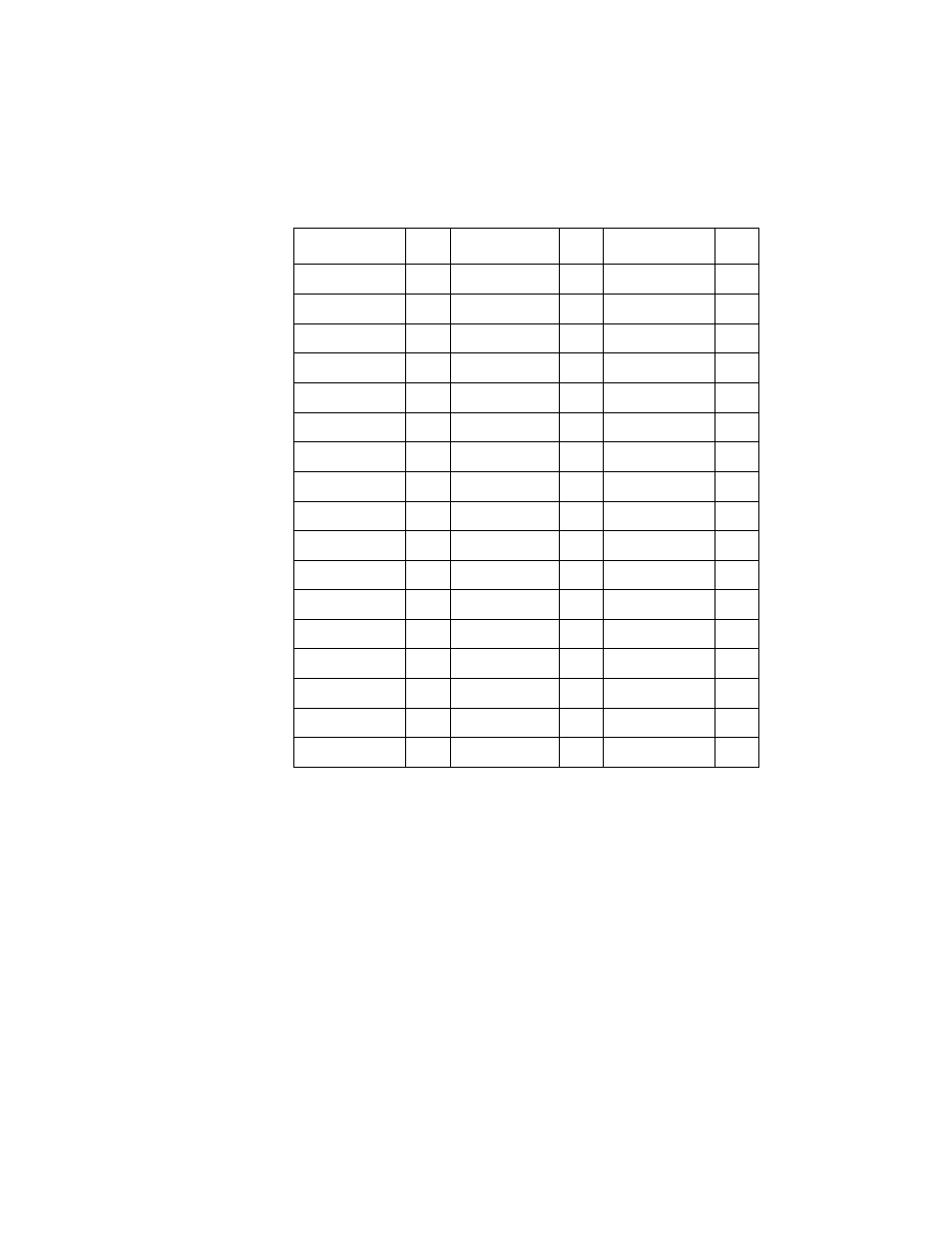 Table 3.5 scsi connector j3, channel a, external, Scsi connector j3, channel a, external | LSI 21003 User Manual | Page 51 / 72